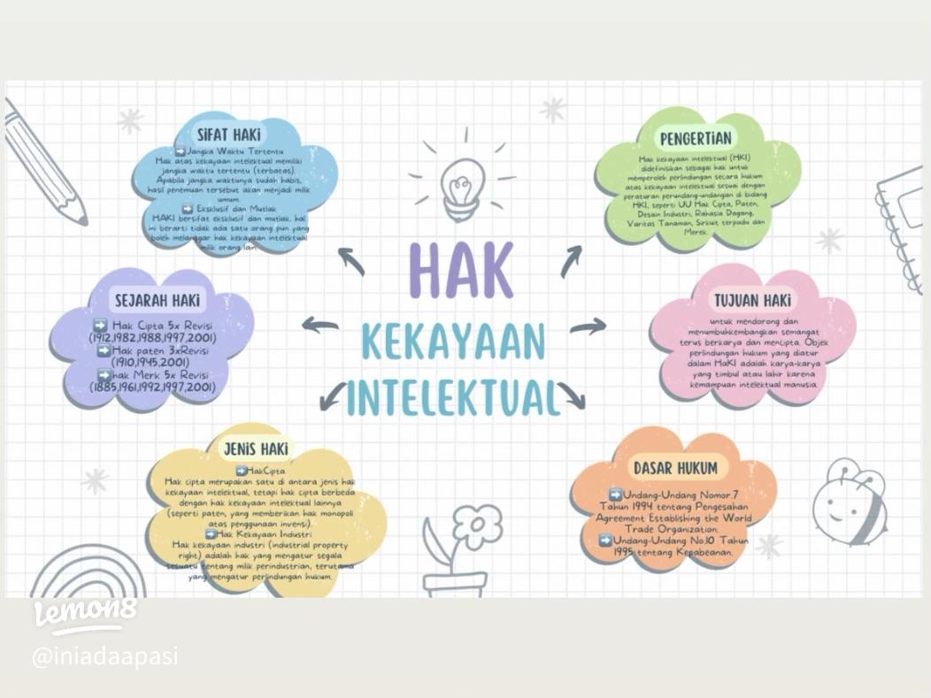 Hal-Hal yang Perlu Dipahami Saat Belajar Hukum
