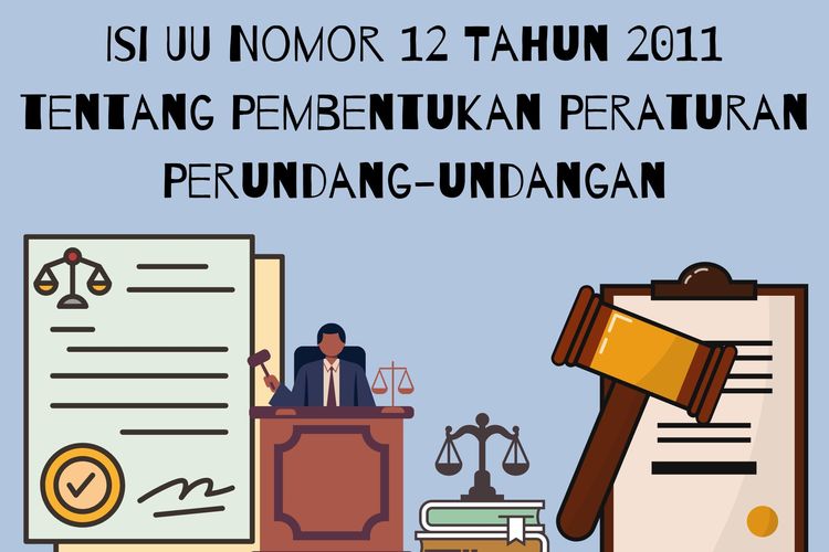 Tahapan Pembentukan Peraturan Perundang-Undangan