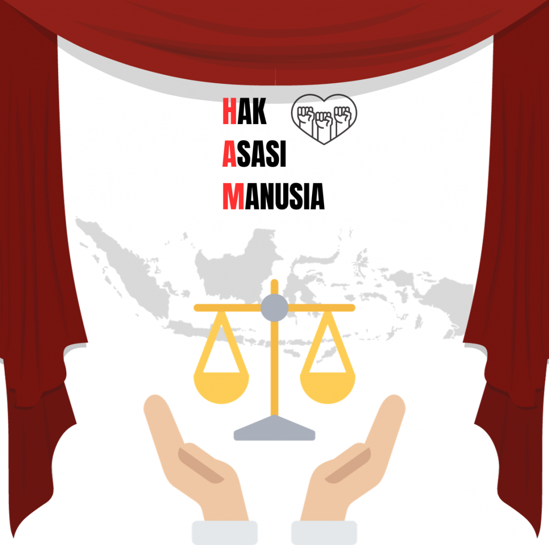 Hak Asasi Manusia Dalam UUD 1945 Diatur Dalam Pasal