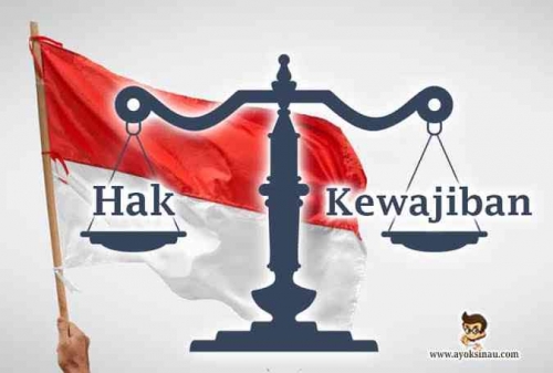 Hak Dan Kewajiban Warga Negara Indonesia Untuk Menjaga Setiap Hak Seseorang