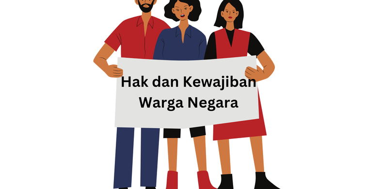 Landasan Hukum Hak dan Kewajiban di Indonesia