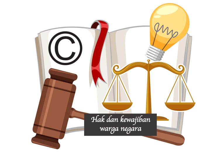 Pengertian Hak dan Kewajiban Warga Negara